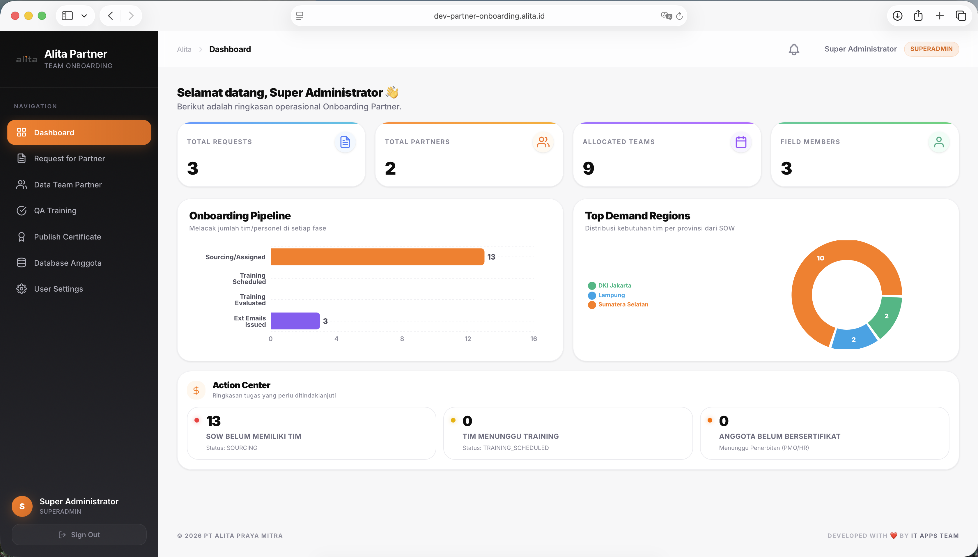 Alita Partner Onboarding Dashboard